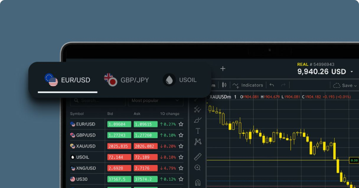 Comprehensive Guide to Exness Trading 2