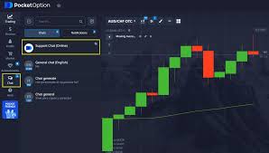 Unleashing Financial Potential A Deep Dive into Pocket Option Unleashing Financial Potential A Deep Dive into Pocket Option